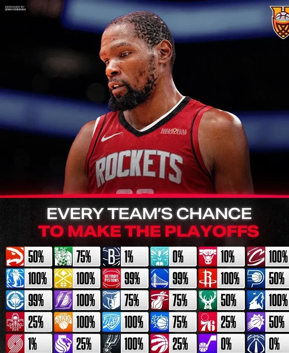 包含加时末段本菲卡伤情更新——NBA常规赛节点到来；信心回归；数据趋势出现新变化的词条华体会体育