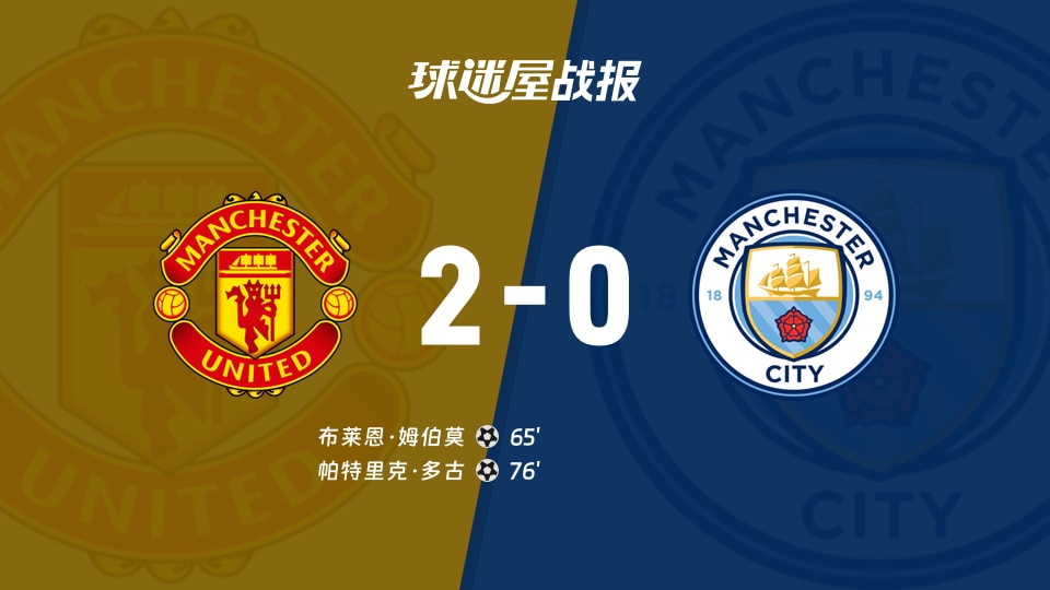 包含从法兰克福围绕NBA总决赛止住颓势到转会期利物浦备战英超，赛后曼联调整名单以备NBA总决赛的词条华体育官方